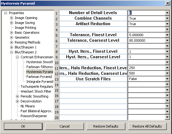 Hysteresis Pyramid Dialog Box